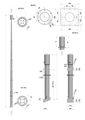 Mastil Telescopico de 12 m.